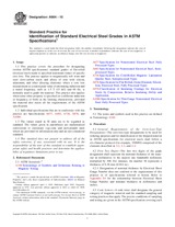 ASTM A664-15 (1.4.2015)