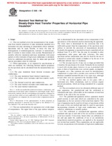 ASTM C335-95 (1.1.1995)