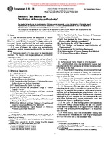 ASTM D86-96 (1.1.1900)