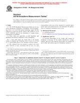 ASTM D1550-94(2005) (1.11.2005)