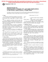 ASTM D2421-95 (10.4.2002)