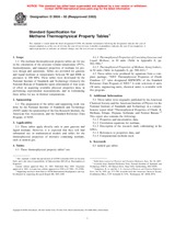 ASTM D3956-93(2003) (10.5.2003)
