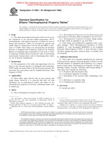 ASTM D3984-93(1998) (10.5.1998)