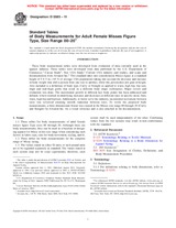 ASTM D5585-11 (1.7.2011)