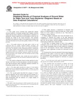 ASTM D5877-95(2000) (1.1.2000)