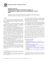 ASTM D6036-96(2014) (15.5.2014)