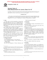 ASTM D6829-02 (10.9.2002)