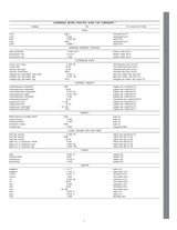 ASTM R0006 (1.1.1900)