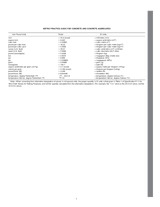 ASTM R0031 (1.1.1900)