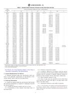 ASTM A1031/A1031M-12 (1.5.2012)
