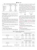 ASTM A801-09 (1.11.2009)