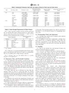 ASTM B19-10 (1.10.2010)