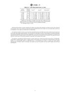 ASTM C1290-11 (1.4.2011)