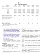 ASTM C1393-11 (1.5.2011)