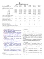 ASTM C1393-14 (1.1.2014)