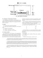 ASTM C1511-04(2009) (1.5.2009)