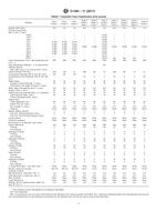 ASTM C1594-11(2017) (1.3.2017)