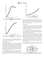 ASTM C165-07(2012) (1.9.2012)