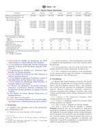 ASTM C612-14 (1.1.2014)