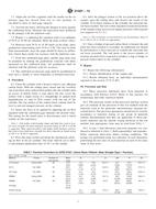 ASTM D1937-13 (1.6.2013)
