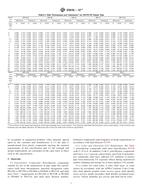 ASTM D3035-12e2 (1.7.2012)