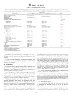 ASTM D4037-02(2013) (1.10.2013)