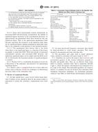 ASTM D596-01(2011) (1.5.2011)