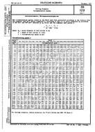 DIN 109-1:1973-12 (1.12.1973)