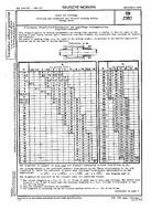 DIN 3780:1954-09 (1.9.1954)