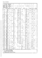 DIN 46235:1983-07 (1.7.1983)