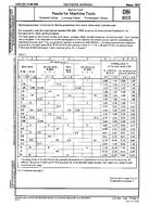 DIN 803:1977-03 (1.3.1977)