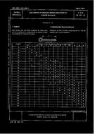 UNE 25197:1974 (15.3.1974)