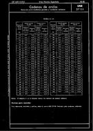 UNE 27111:1950 (15.10.1950)
