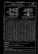 UNE 27170:1951 (15.1.1951)