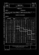 UNE 27650:1976 (15.8.1976)