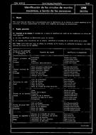 UNE 28026:1961 (15.10.1961)