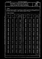 UNE 30026:1952 (15.12.1952)