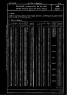 UNE 30027:1953 (15.2.1953)