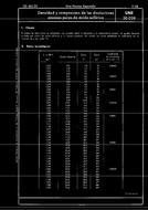UNE 30028:1954 (15.11.1954)