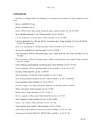 UOP 587-92 (29.7.2002)